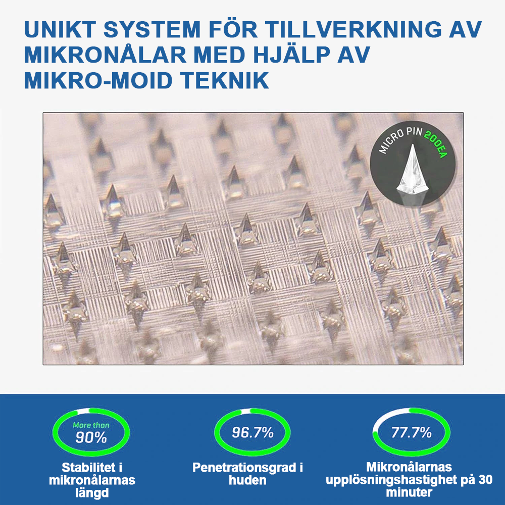 【Sista kampanjdagen: 70 % rabatt】𝐇𝐇𝐕𝐁®🌿 Nano-mikronålsplåster med NIDDK-Tirzepatid 🌟 (Smärtfri, lindring dygnet runt | Gå ner 9 kg SNABBT | 90 % minskning av socker)