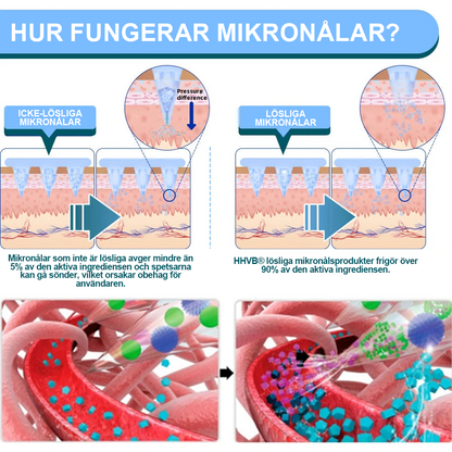 【Sista kampanjdagen: 70 % rabatt】𝐇𝐇𝐕𝐁®🌿 Nano-mikronålsplåster med NIDDK-Tirzepatid 🌟 (Smärtfri, lindring dygnet runt | Gå ner 9 kg SNABBT | 90 % minskning av socker)