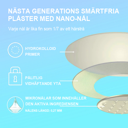 【Sista kampanjdagen: 70 % rabatt】𝐇𝐇𝐕𝐁®🌿 Nano-mikronålsplåster med NIDDK-Tirzepatid 🌟 (Smärtfri, lindring dygnet runt | Gå ner 9 kg SNABBT | 90 % minskning av socker)