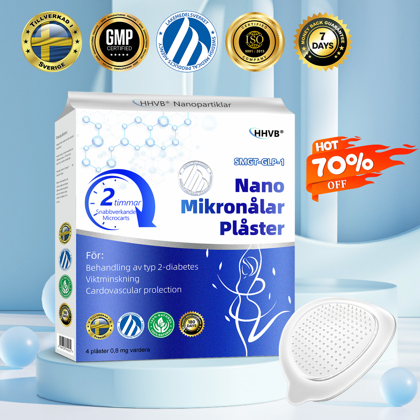 【Sista kampanjdagen: 70 % rabatt】𝐇𝐇𝐕𝐁®🌿 Nano-mikronålsplåster med NIDDK-Tirzepatid 🌟 (Smärtfri, lindring dygnet runt | Gå ner 9 kg SNABBT | 90 % minskning av socker)